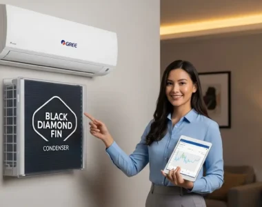AC Gree 3/4 PK GWC-07N1/A: Review Lengkap & Harga Terbaru