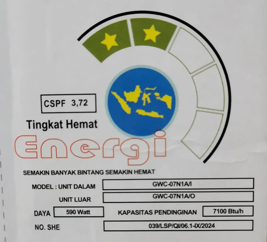 AC Gree 3/4 PK GWC-07N1/A: Review Lengkap & Harga Terbaru