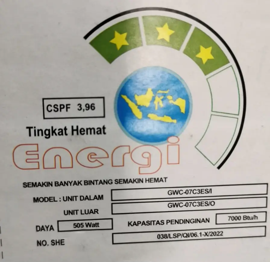 AC Low Watt Gree 3/4 PK GWC-07C3ES: Review Lengkap Terbaru