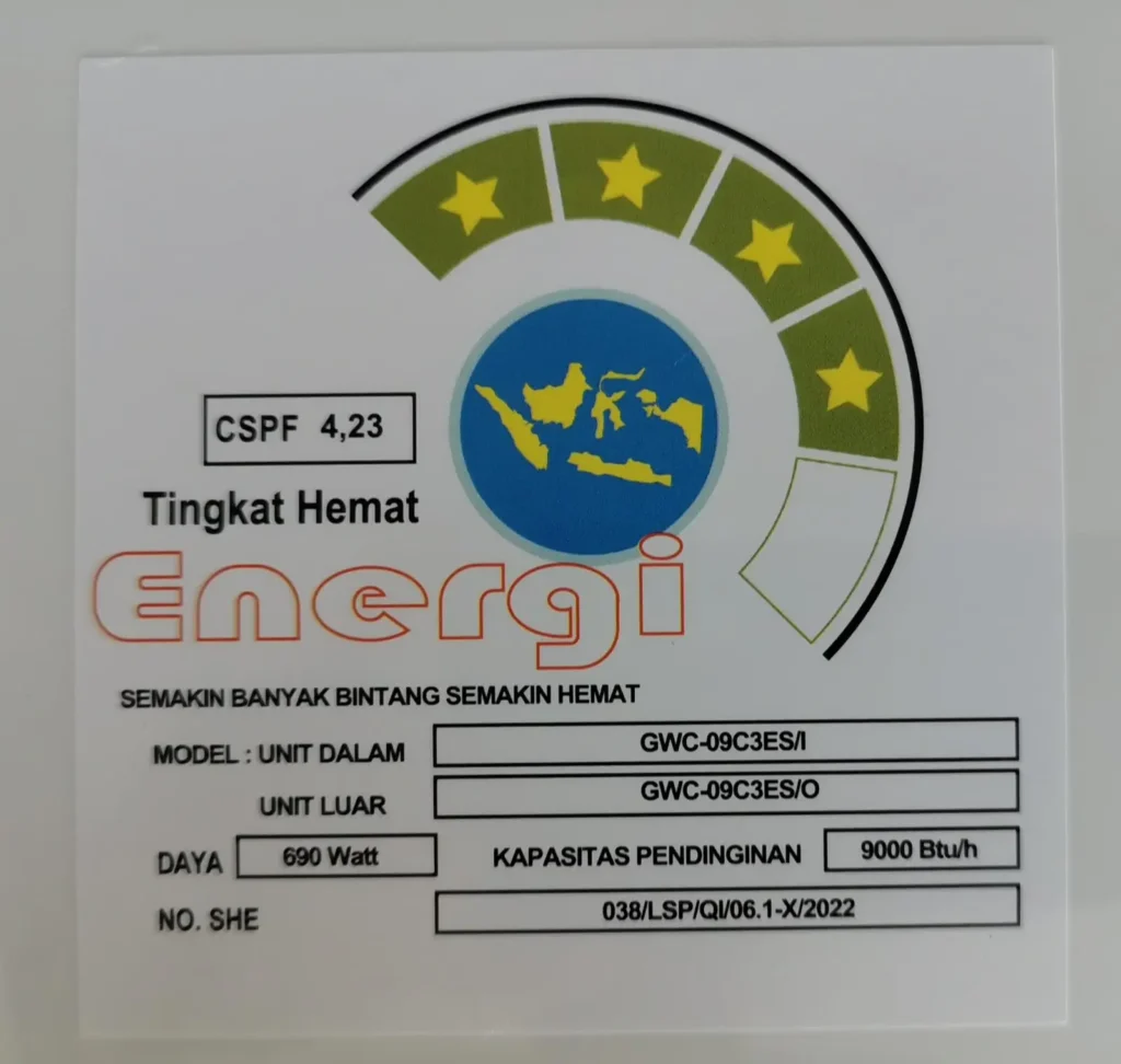 AC Low Watt Gree 1 PK GWC-09C3ES: Review Lengkap Terbaru