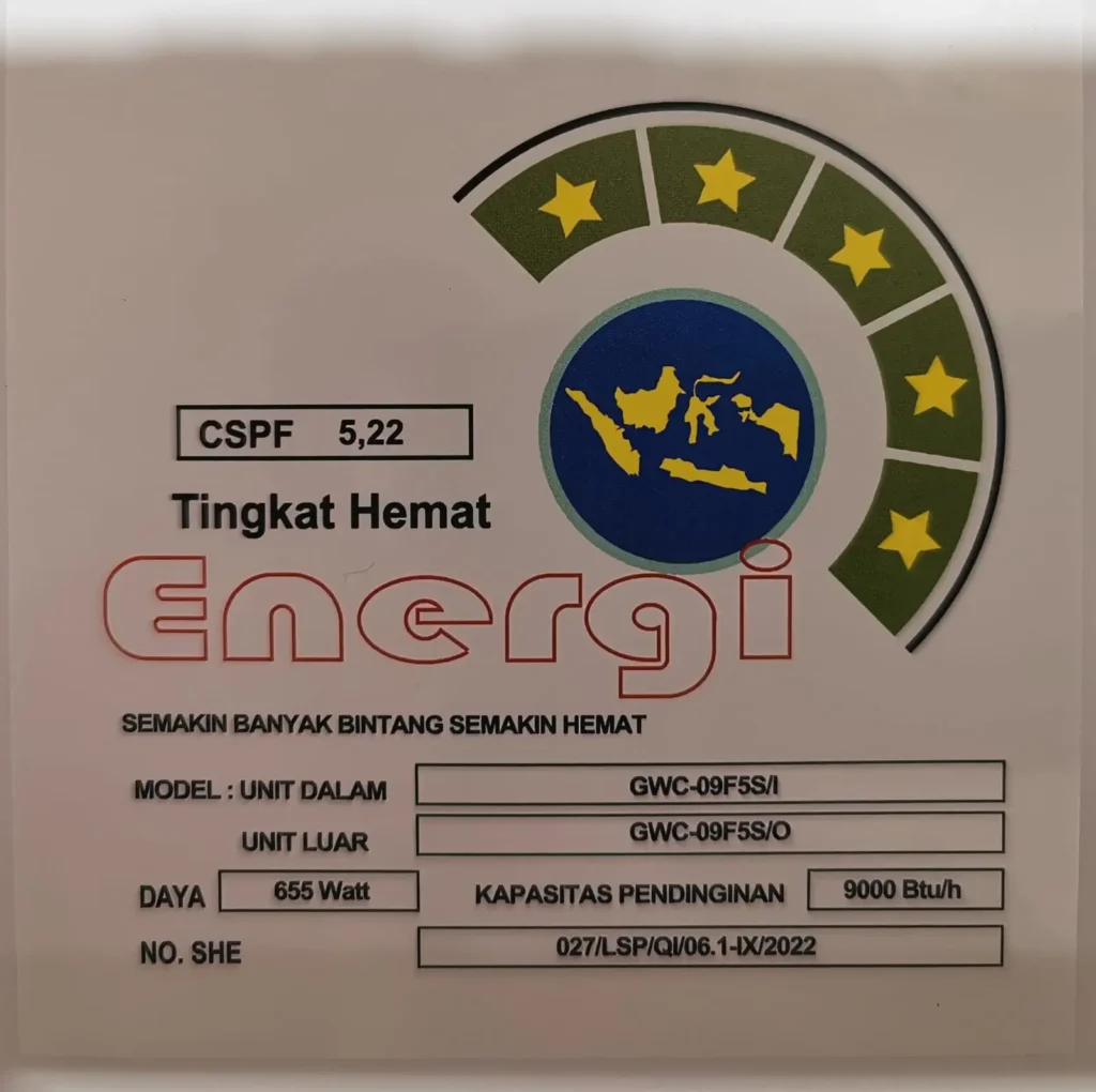 AC Gree Inverter 1 PK GWC-09F5S: Review & Harga Terbaru