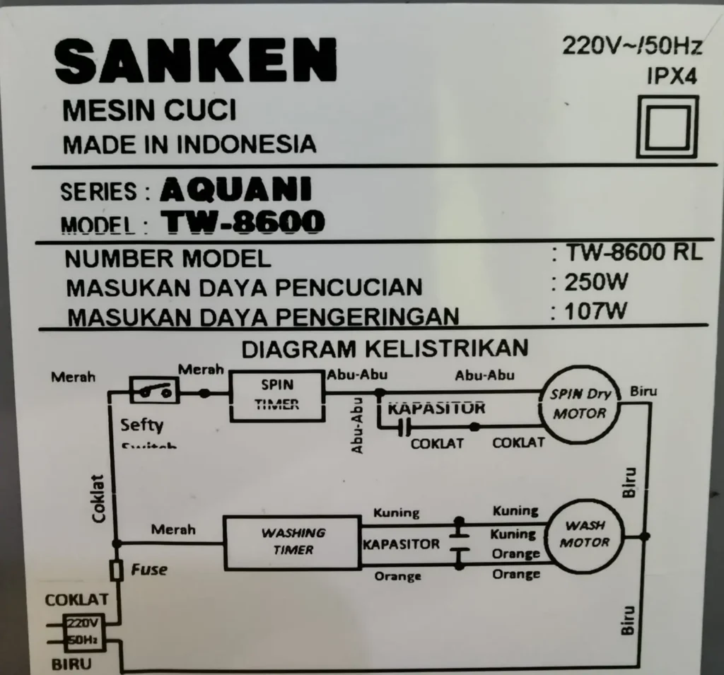 Spesifikasi Sanken TW-8600RL