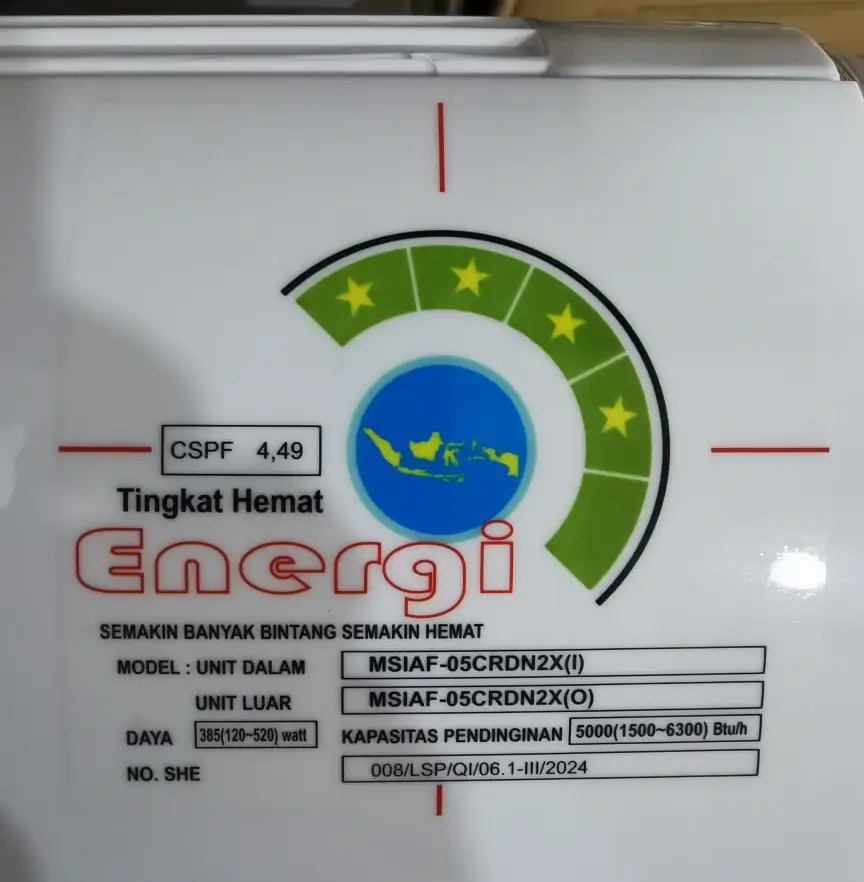 Spesifikasi Midea MSIAF-05CRDN2X