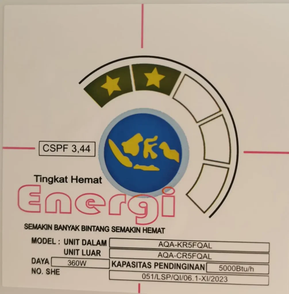 Spesifikasi AC Aqua 1/2 PK AQA-KRC5FQAL