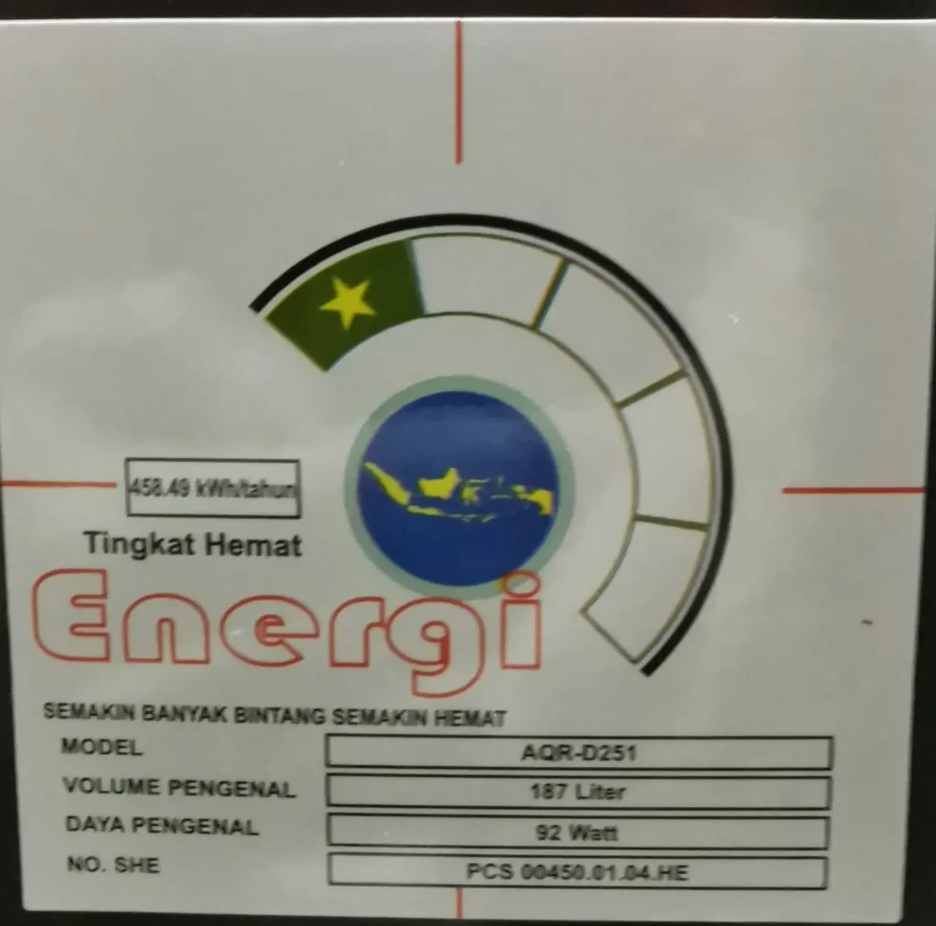 Spesifikasi Kulkas Aqua AQR-D251