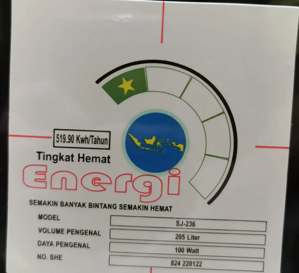 Spesifikasi Kulkas 2 Pintu Sharp SJ-236MG