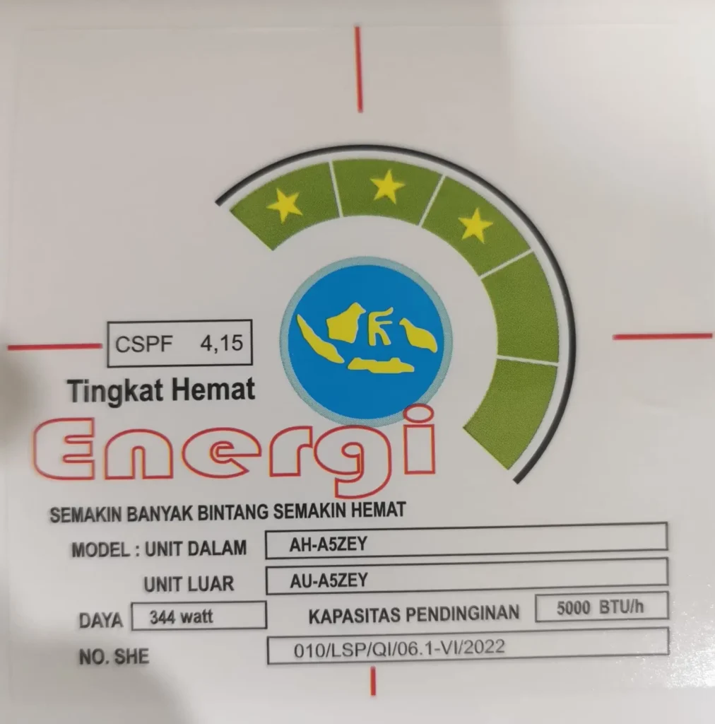 Spesifikasi AC 1/2 PK Sharp AH-A5ZEY
